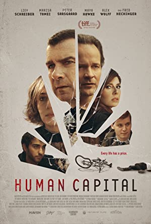 İnsan Sermayesi izle